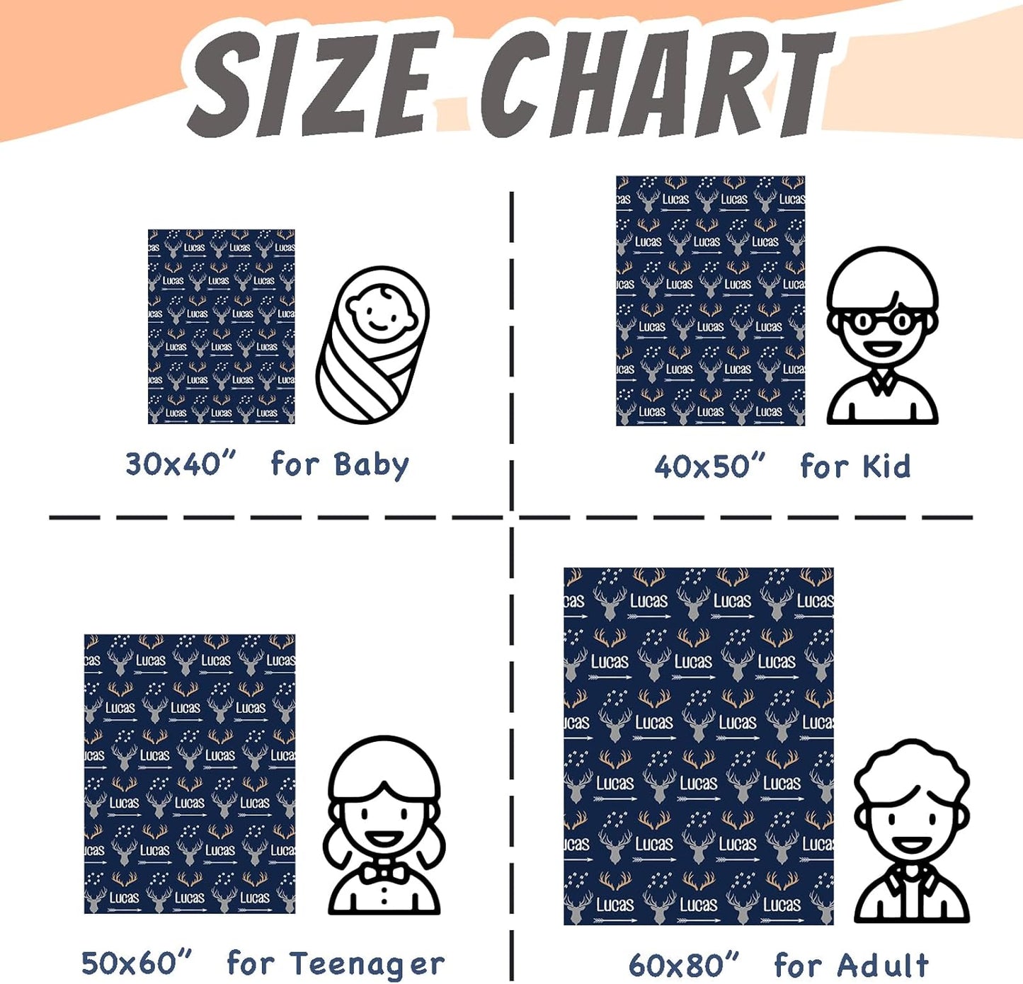 Personalized Baby Blanket with Name, Custom Baby Blanket for Boys or Girls, Soft Flannel Throw for Newborns & Kids