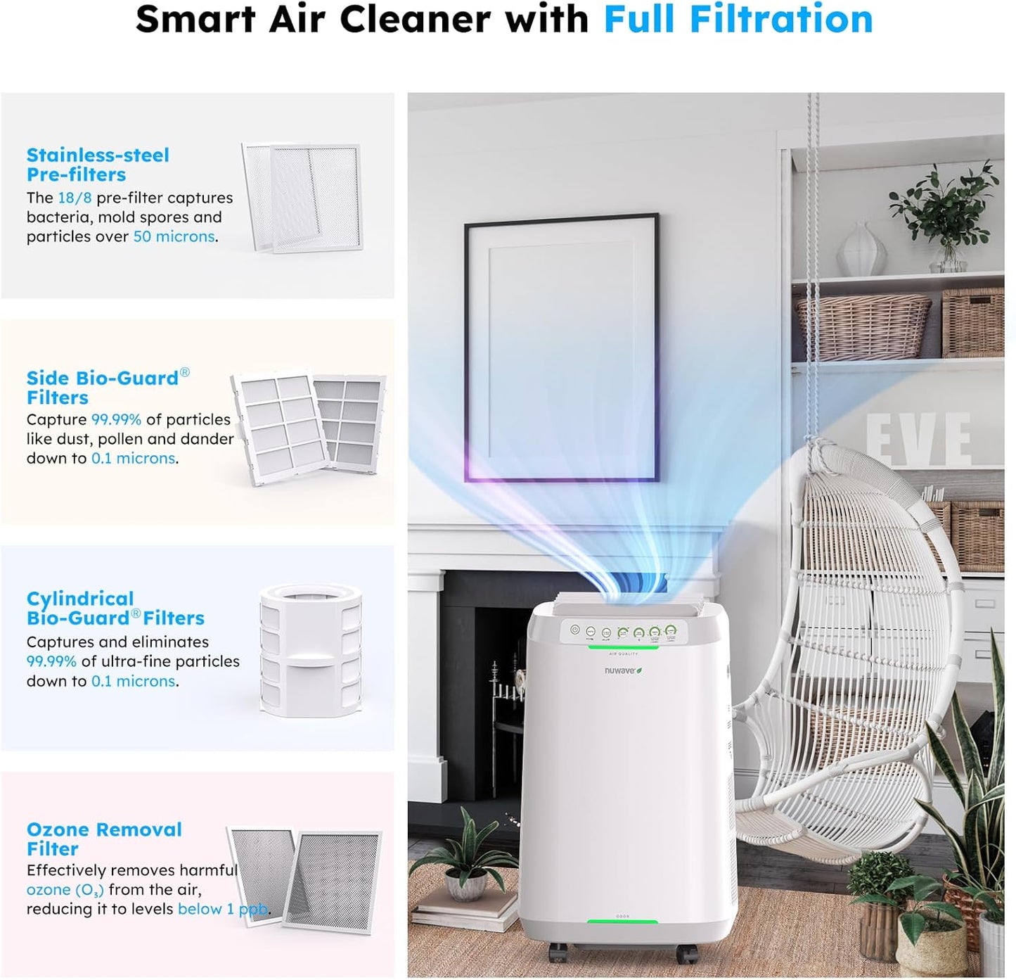 Nuwave OxyPure ZERO Air Purifier for Home Large Rooms Up to 2,002 Sq Ft 100% Particle Removal to 0.1 Micron, Dual 4-Stage Filtration, Adjustable Airflow, Smart Air Cleaner Washable & Reusable Filter