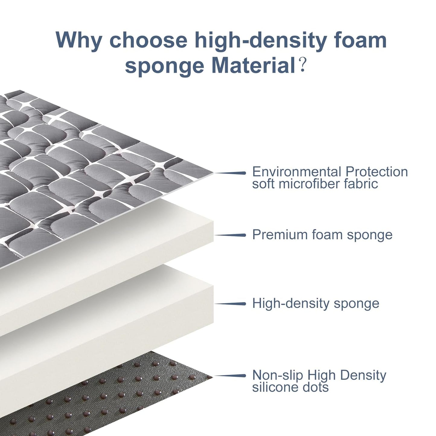 Vibe Bear Baby Play Mat - 79" X 63",Premium Thicker Foam One-Piece Crawling Mat, Extra Large Anti-Slip Activity Playmat for Babies, Toddlers & Infants