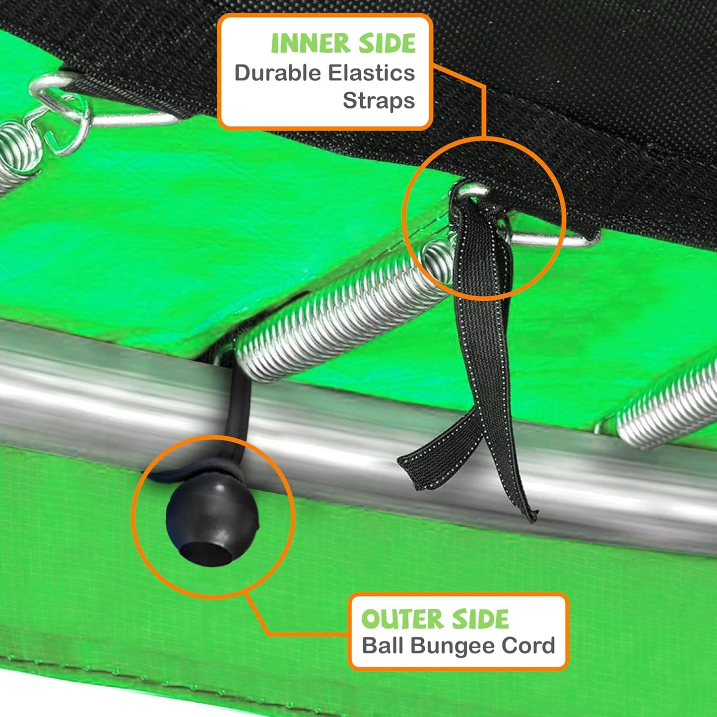 Kangaroo Hoppers Universal 12/14/15FT Trampoline Replacement Safety Pad, Waterproof Surround Spring Foam Cover for Round Frame