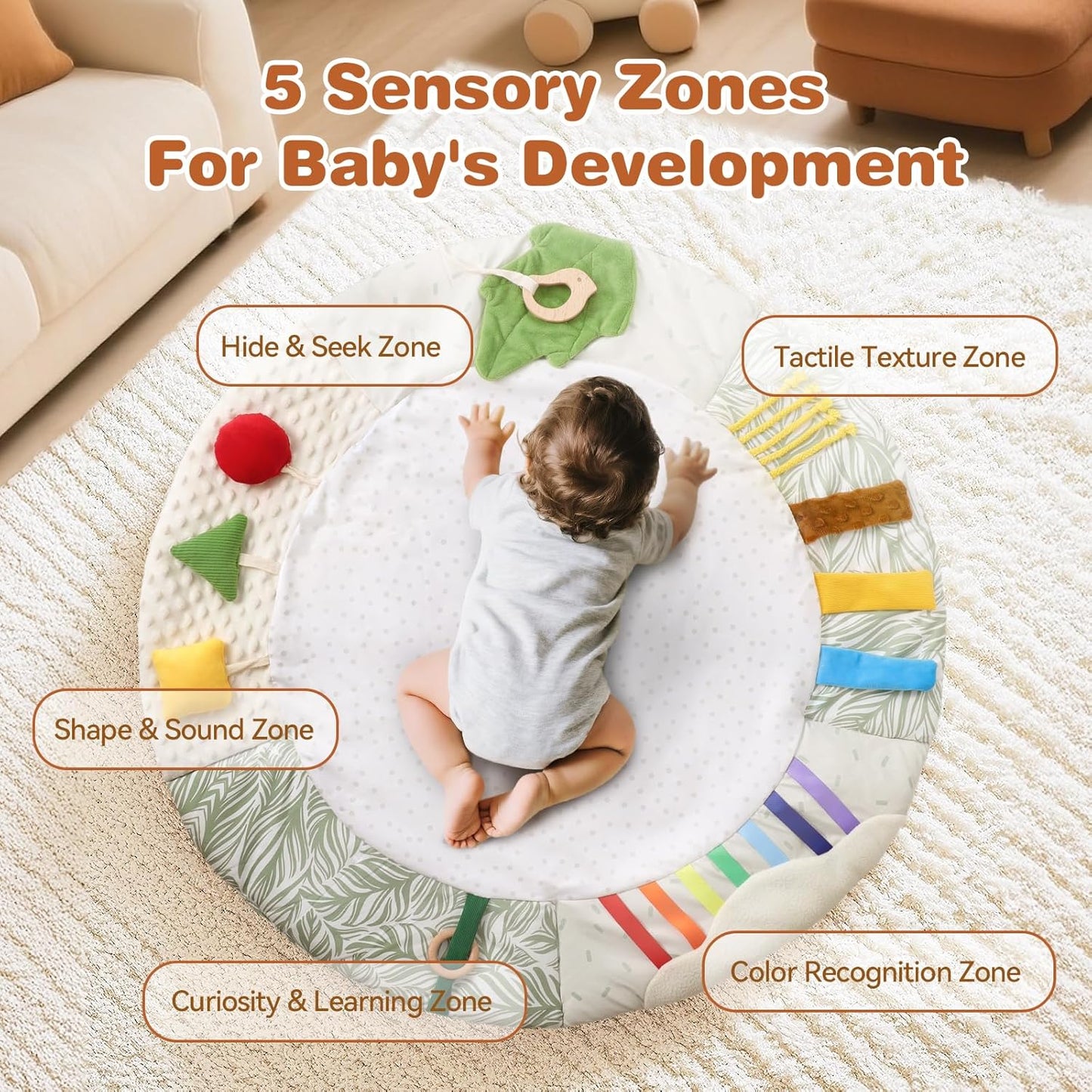 Montessori Baby Play Mat for Early Learning, Tummy Time Playmat, Activity Mat with 5 Development Zones, for Motor Skills & Sensory Development, Baby Essentials Gift
