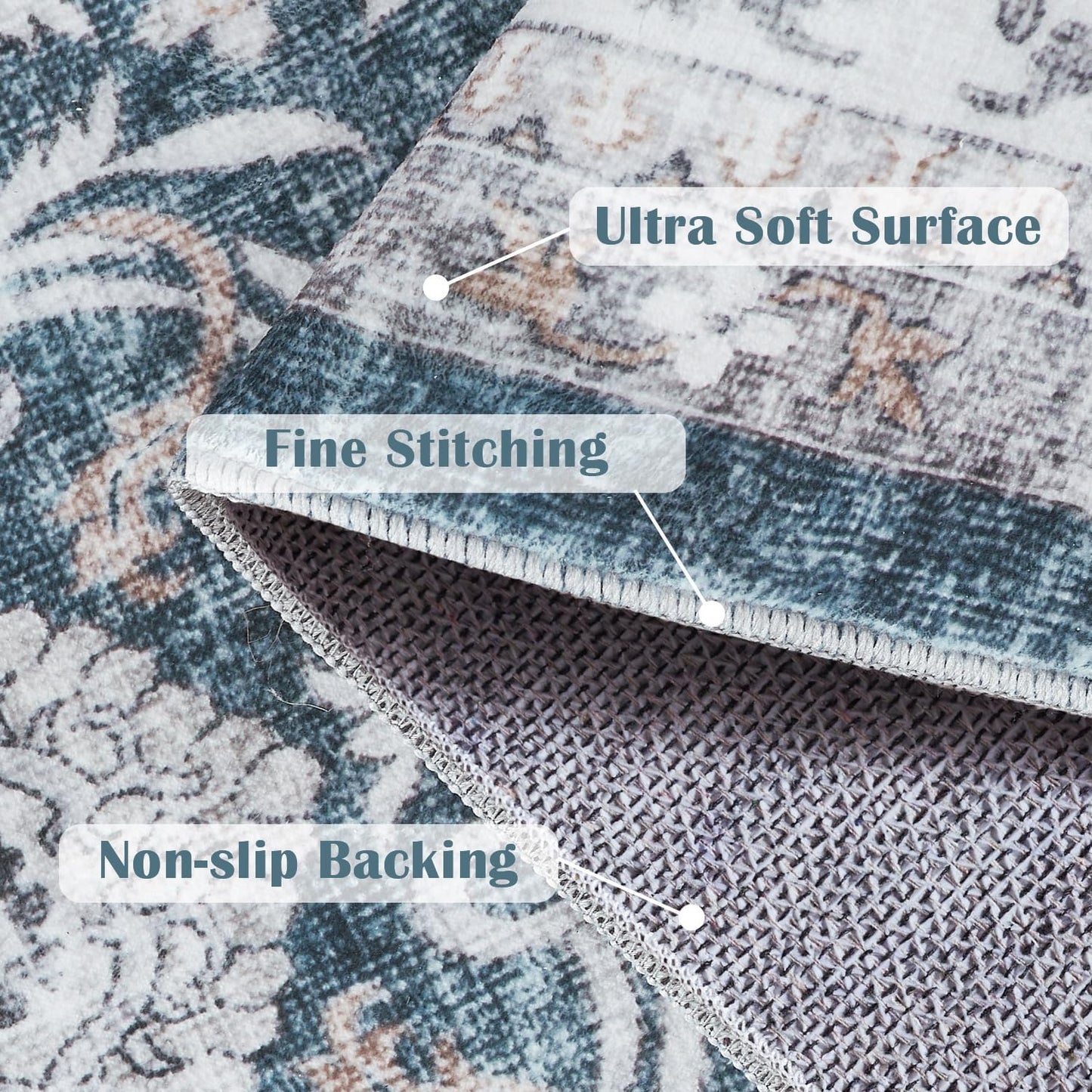 jinchan Runner Rug 2x7 - Machine Washable Dark Blue Vintage Floral Distressed Design Soft Non-Slip Low-Pile Ultra-Thin Runner Rug for Kitchen Hallway Laundry Room Entryway Farmhouse (2‘x7',Dark Blue)