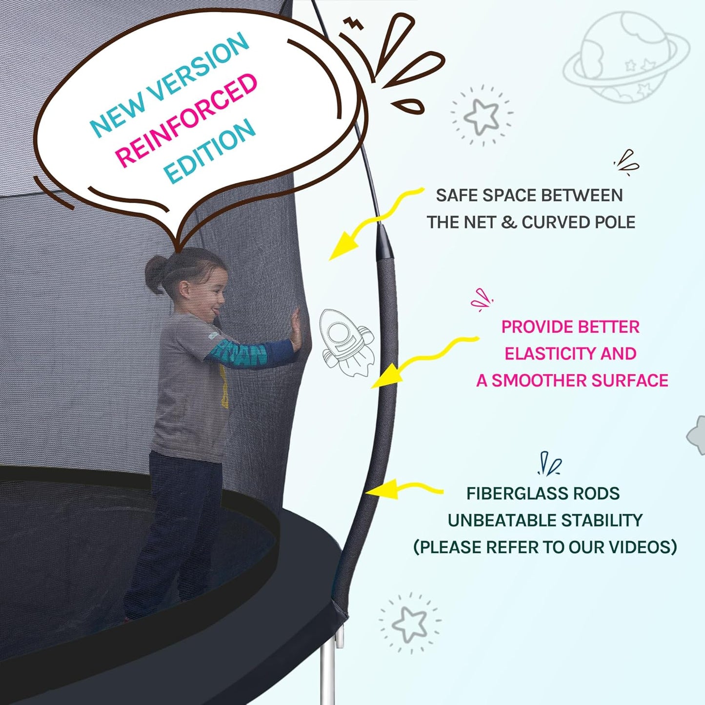 SkyBound 14 FT 12 FT 10FT 8FT 6FT Springless Trampoline for Kids and Adults - Recreational Trampolines with AntiRust Coating - Bungee Cords Outdoor Trampoline for Kids - No-Gap Design Zipper System