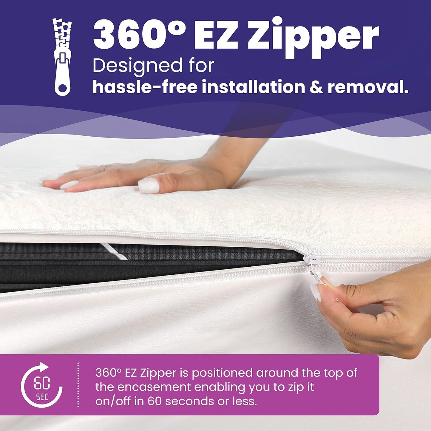 Twin XL Size Waterproof Viscose Made from Bamboo Mattress Encasement by Slumberfy - Premium Skin-Safe Mattress Protector with 360° EZ Zipper, Bed Bug, Zippered Encasement (39x80 in)