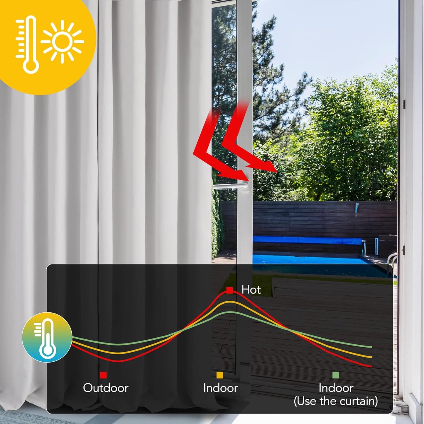 Deconovo Blackout Curtains, Room Darkening Thermal Insulated Window Drapes, Noise Reducing, Grommet Top, 2 Panels 42W x 84L Inch Machine Washable for Bedroom Living Room Nursery Greyish White