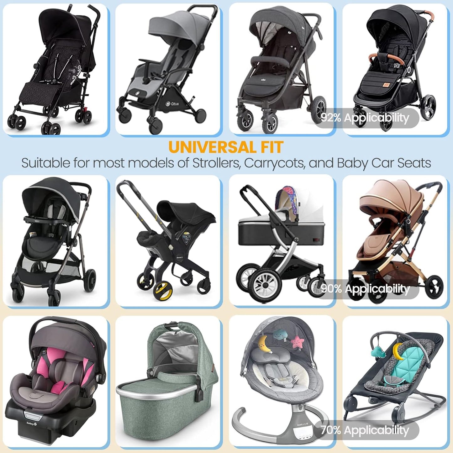 Orzbow Universal Mosquito Net for Stroller, Baby Bug Net with Two-Way Zippers & Storage Bag, Breathable & Foldable Mosquito Nets for Strollers, Car Seat, Bassinet, Cradle, Portable Mini Crib, Black