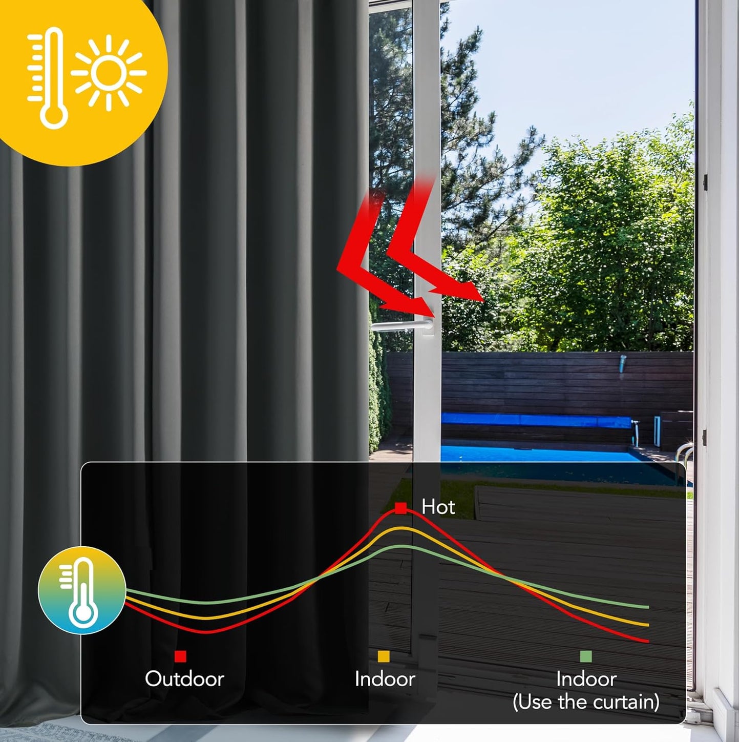 Deconovo Blackout Curtains, Room Darkening Thermal Insulated Window Drapes, Noise Reducing, Grommet Top, 2 Panels 42W x 84L Inch Machine Washable for Bedroom Living Room Nursery Dark Grey