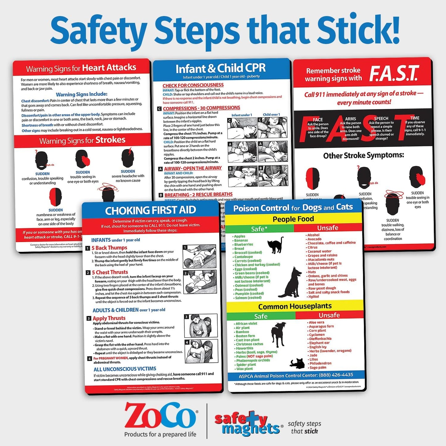 Safety Magnets by ZOCO – Infant and Child CPR Magnet (2-Pack) – 5"x7" Emergency First Aid Guide with Step-by-Step Instructions – CPR Reference for Homes, Daycares, Schools, and Parents