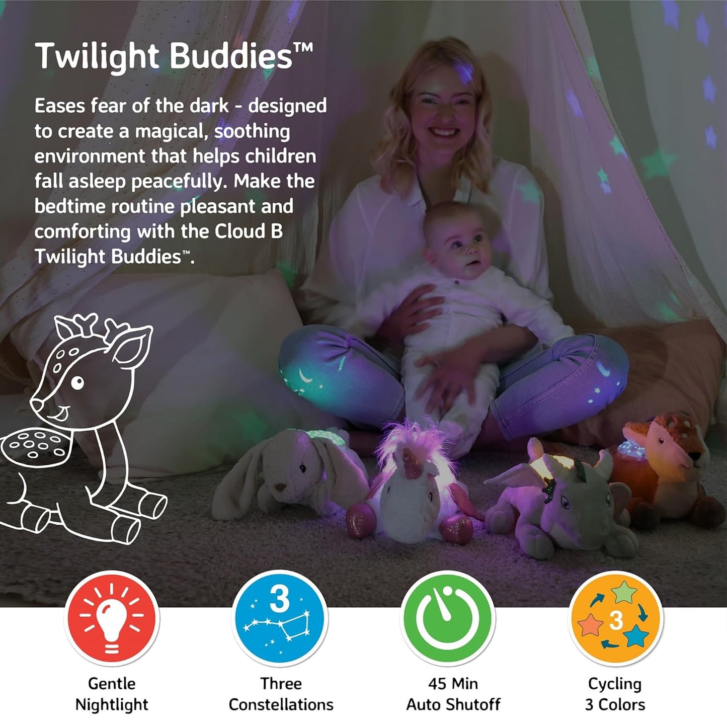 Cloud b Calming Nightlight Star Projector | Gentle Brightness | 3 Colors | 3 Constellations | Auto-Shutoff | Twilight Buddies®- Fawn