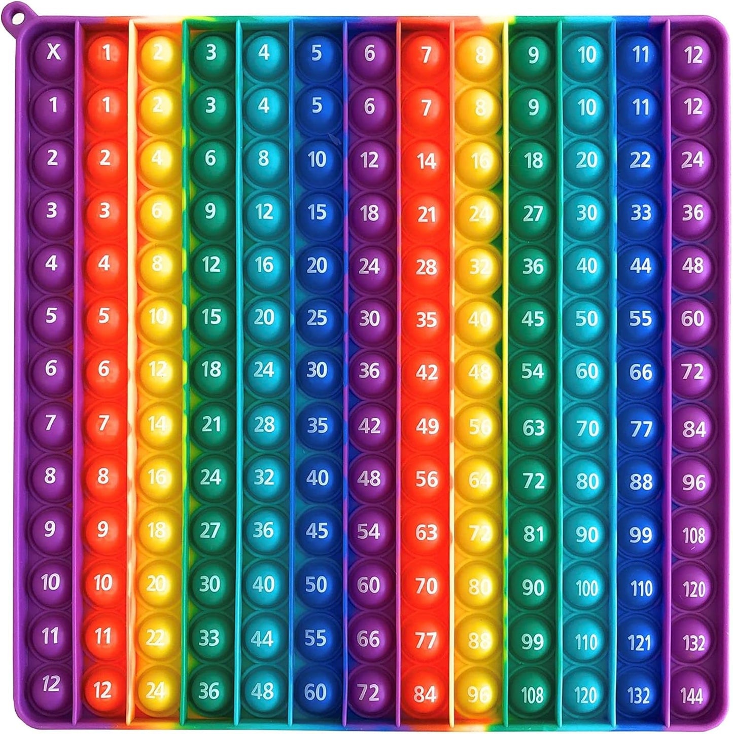 Educational Sensory Fidget Toy Multiplication Pop It Double Sided12x12 & 12x24 Classroom Must Haves Learn Math with Educational Fidget Toy Adult and Child ADHD Fidget Sensory Toy Math Manipulatives