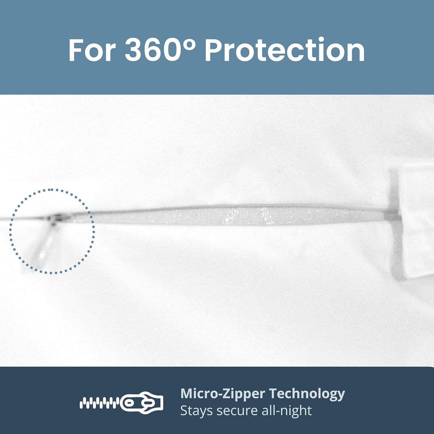 SafeRest Zippered Mattress Protector - Premium 9-12 Inch Waterproof Mattress Cover for Bed - Breathable, Noiseless Washable Mattress Encasement - Queen