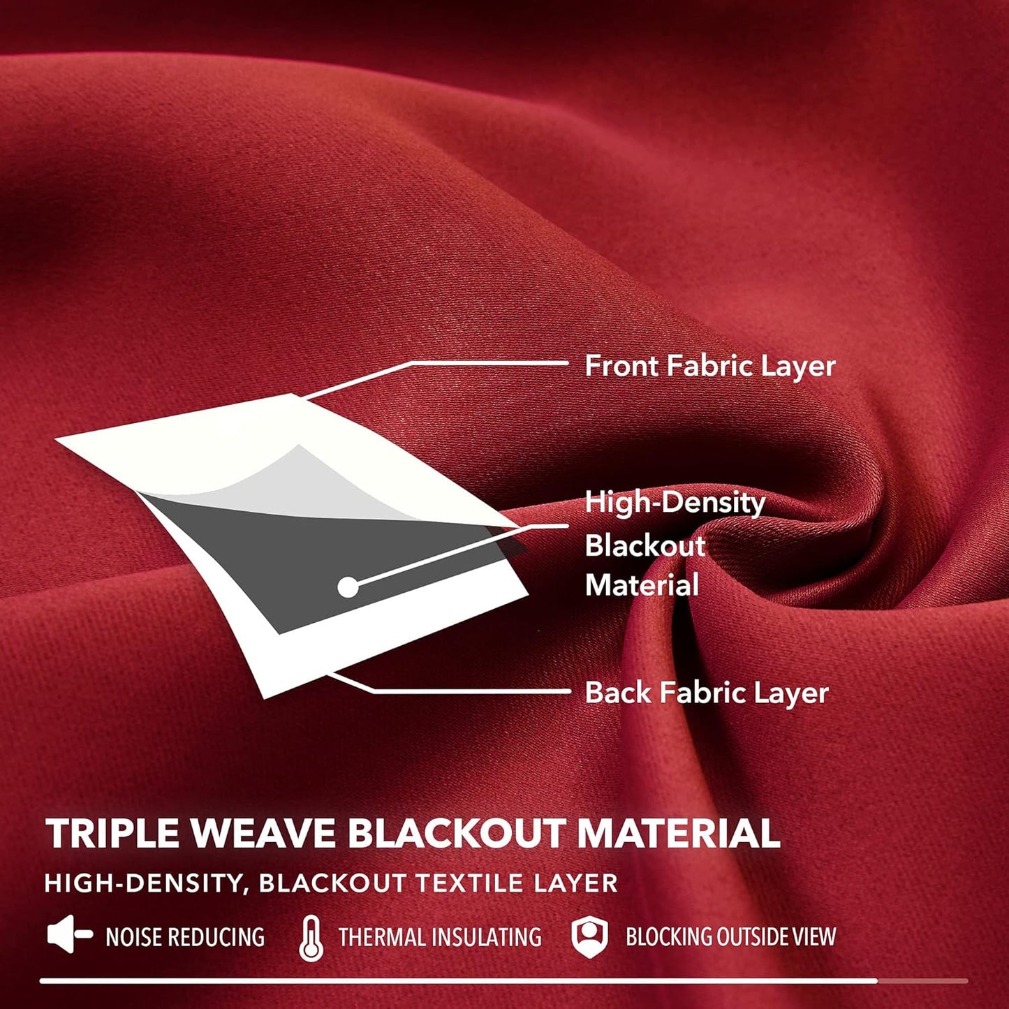 Deconovo Blackout Curtains, Room Darkening Thermal Insulated Window Drapes, Noise Reducing, Grommet Top, 2 Panels 38W x 63L Inch Machine Washable for Bedroom Living Room Nursery Red