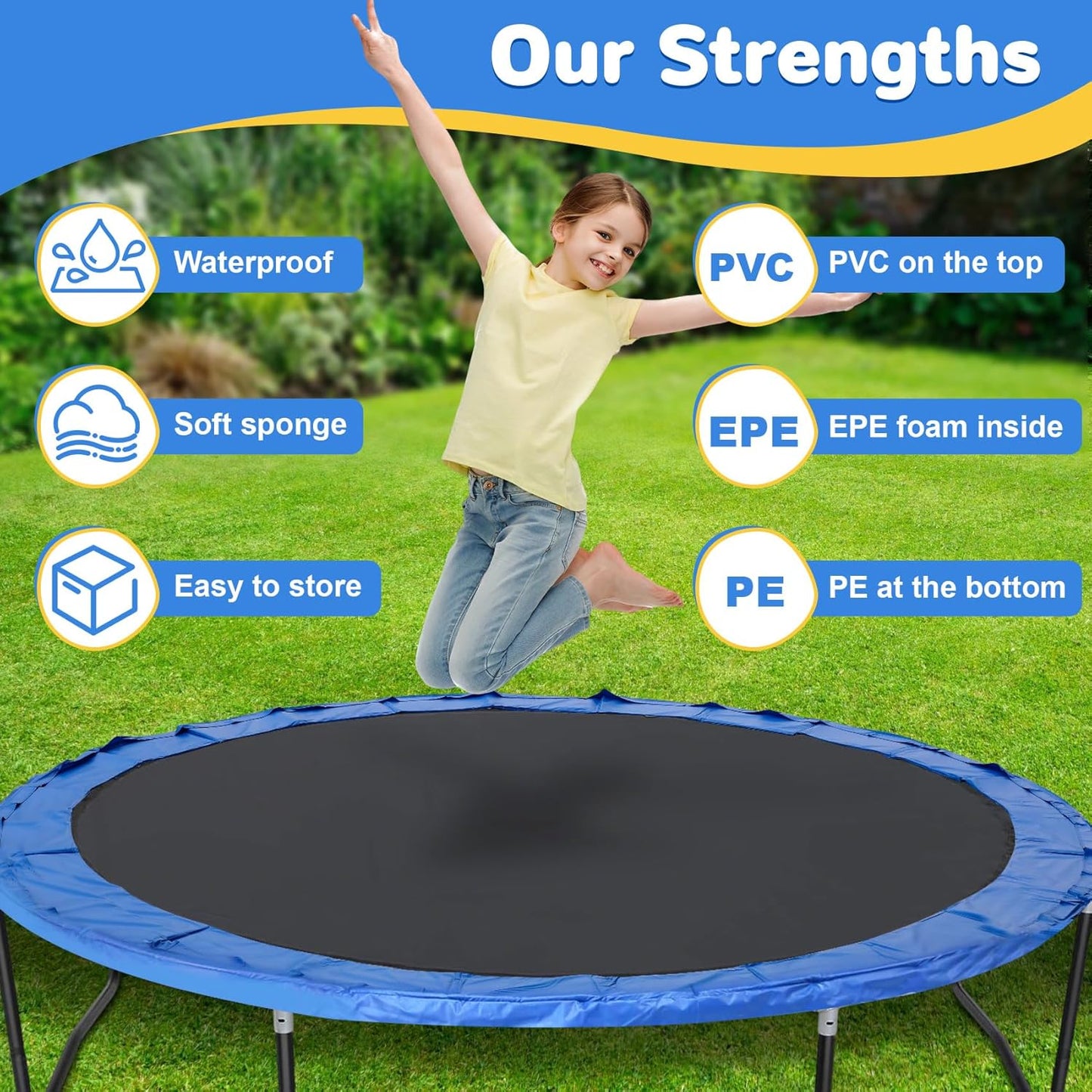 Trampoline Safety Pad 12FT 14FT Replacement Pad Safety Spring Cover, Waterproof Accessory, Round, Blue (Mat Only)