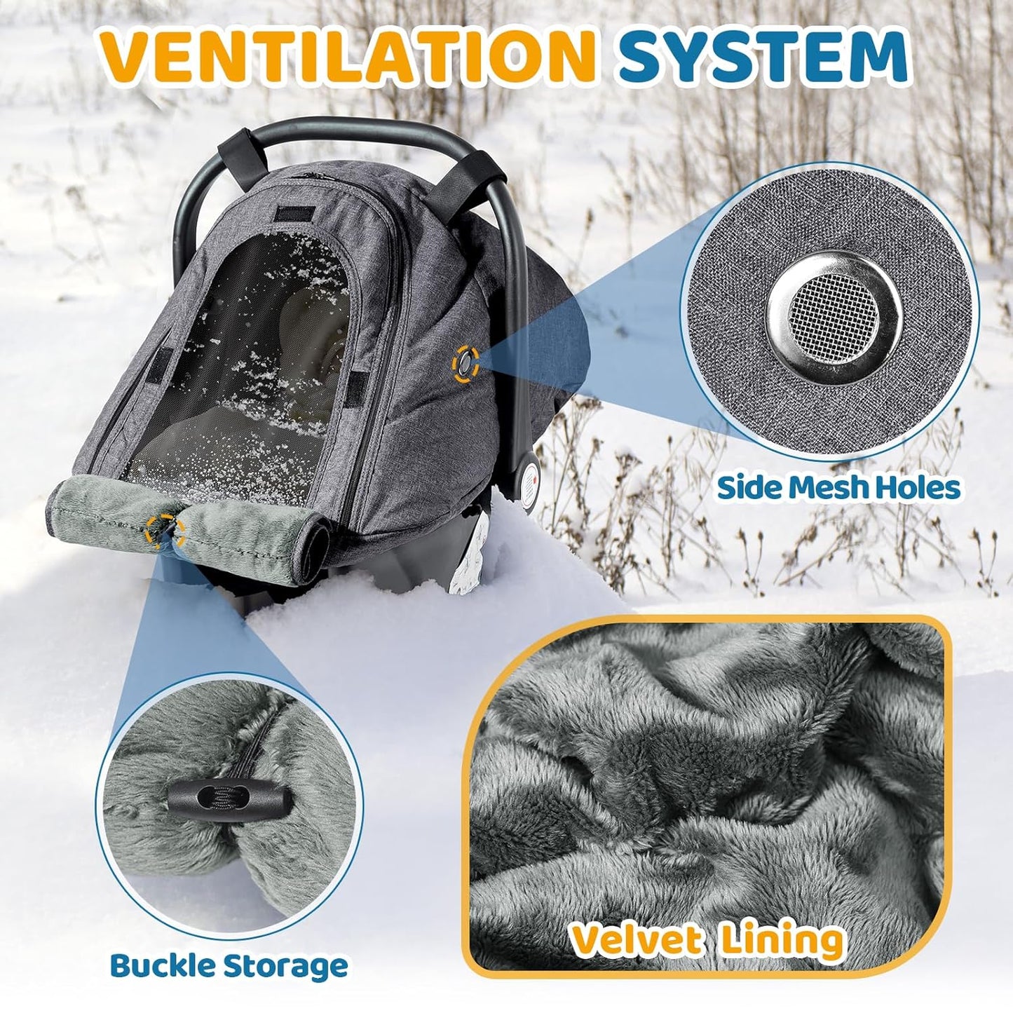 Orzbow Winter Car Seat Cover for Babies, Waterproof Carseat Canopy Cover with Peep Window of Breathable Mesh, Warm and Cozy Baby Car Seat & Carrier Covers for Cold Weather, Machine Washable, Dark Grey