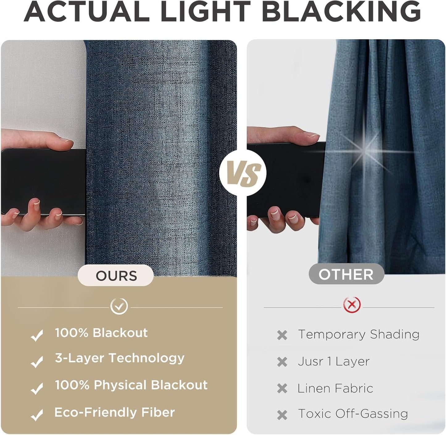 Joydeco Blackout Curtains 84 Inches Long 2 Panels Burg, Room Darkening Curtains for Bedroom, 100% Black Out Textured Thermal Drapes Privacy Protection 2 Panels Set(W52 x L84 Inch, Navy Blue)