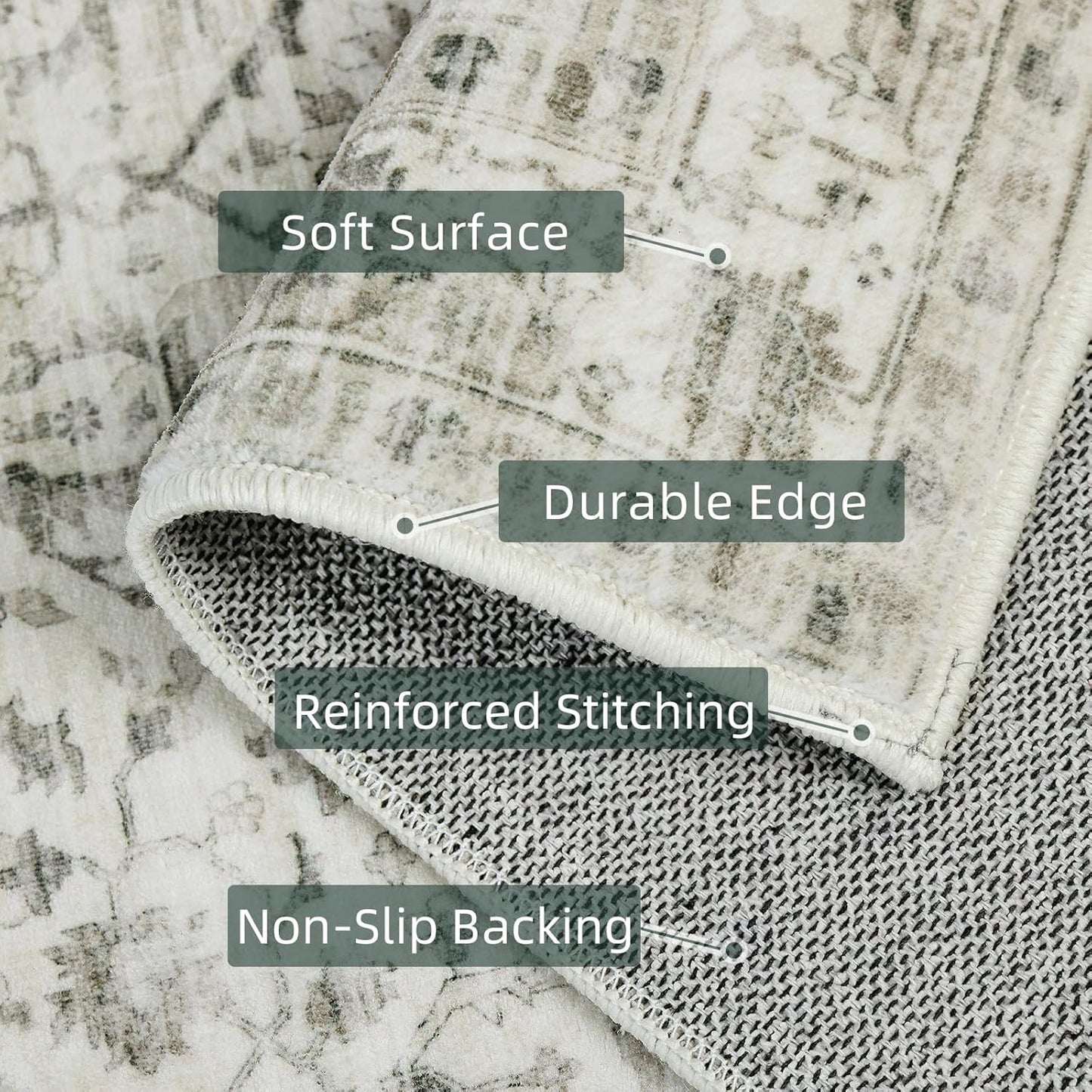 Deerly 2x7 Runner Rugs - Washable Kitchen Rugs with Non Slip Backing, Non-Shedding Cream Runners Rug for Hallways Boho Vintage Long Rug for Bedroom(Border Cream 2x7)