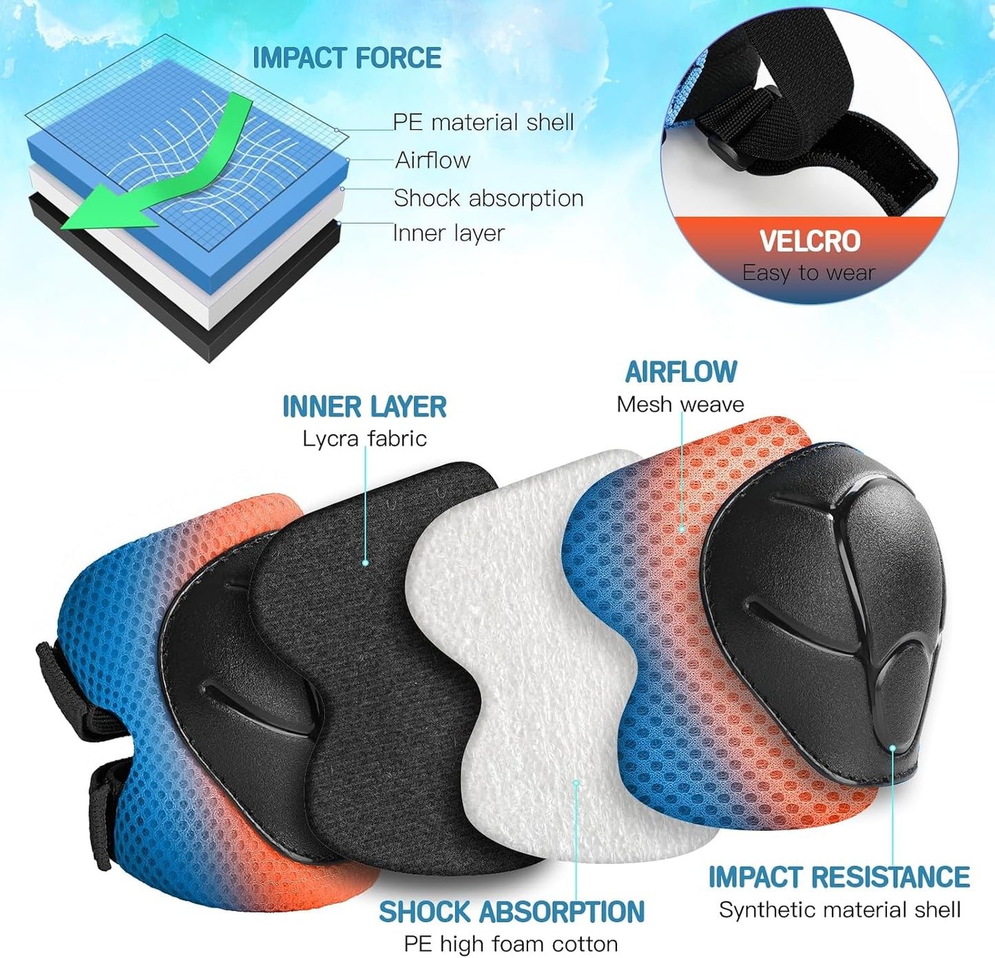 Toddler/Kids Bike Helmet Set for Boys Girls 3D Adjustable Kids Helmet Protective Gear Set Knee Elbow Wrist Pads and Multi-Sports Skateboard Scooter Cycling Roller Balance Bike