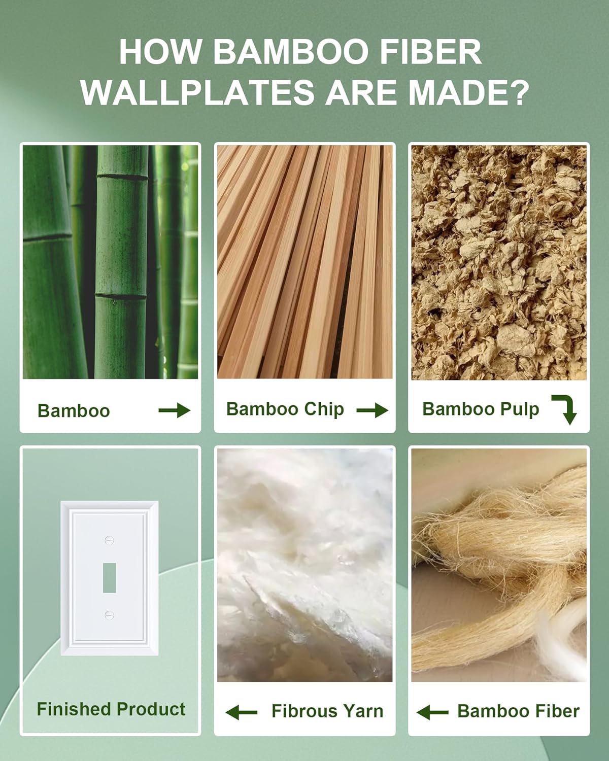 4-Pack Single Toggle Light Switch Cover Plate, Durable Natural Bamboo Fiber Decorative Switch Plate Covers, Pure White 1 Gang Wall Plate, Corrosion Resistant