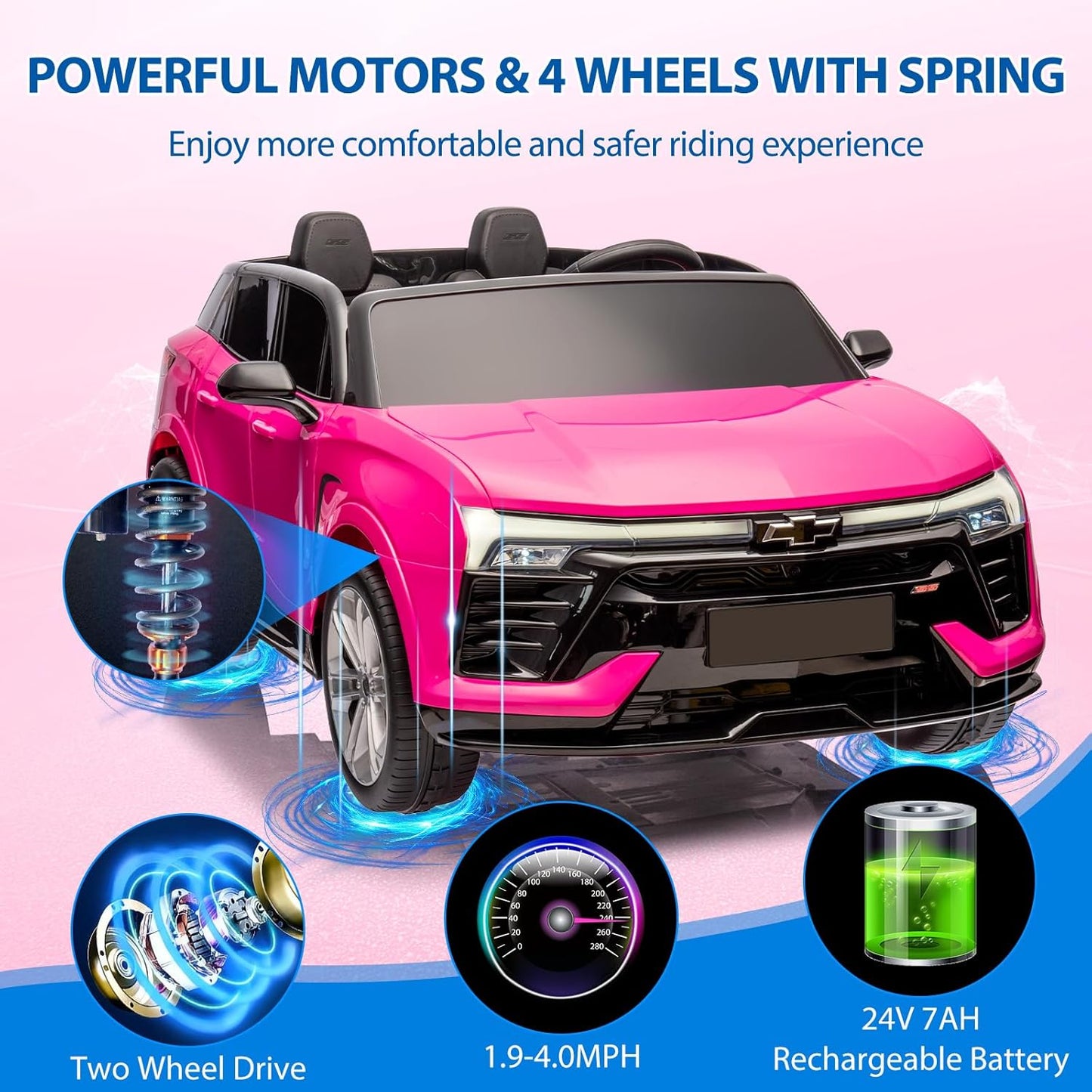 Hetoy 24V 2-Seater SUV Licensed Chevrolet Blazer Ride On Car Toy w/Parent Remote Control, 3 Speeds, Wireless Music, MP3 Player, Electric Car for Kids Ages 3-8, Pink