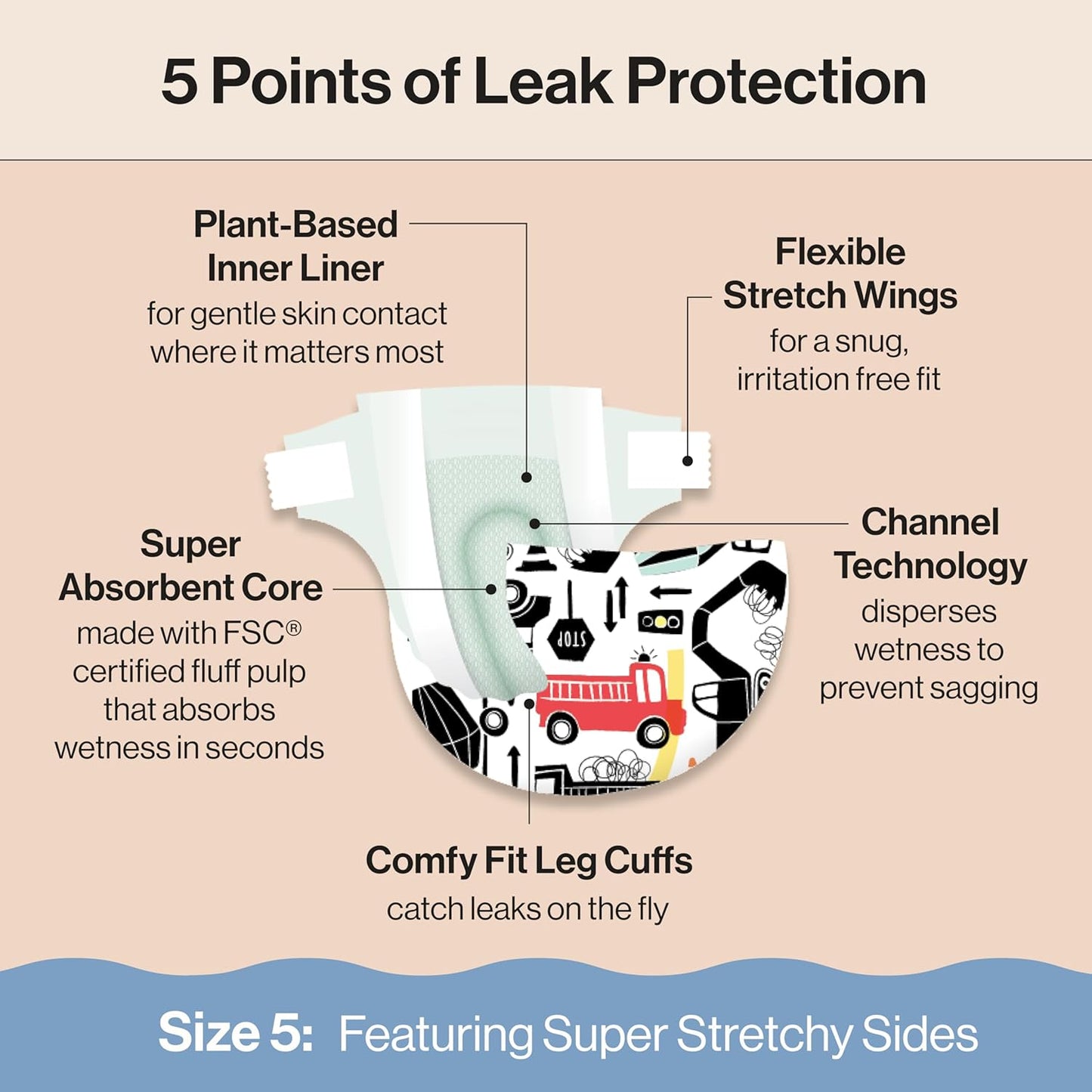 The Honest Company Clean Conscious Diapers for Delicate Skin | Up to 100% Leakproof | Hypoallergenic, Fragrance Free | Gender Neutral | Club Box, Size 5 (27+ lbs), 44 Count (Prints May Vary)