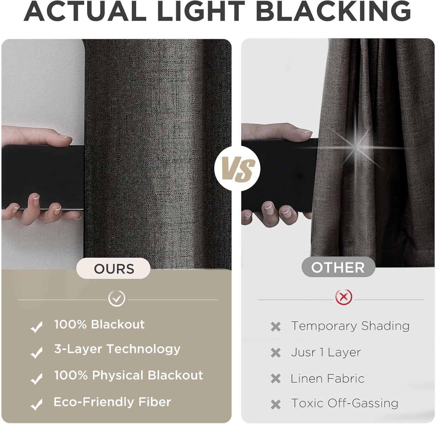 Joydeco Blackout Curtains 95 Inches Long 2 Panels Burg, Room Darkening Curtains for Bedroom, 100% Black Out Textured Thermal Drapes Privacy Protection 2 Panels Set(W52 x L95 Inch, Charcoal Grey)
