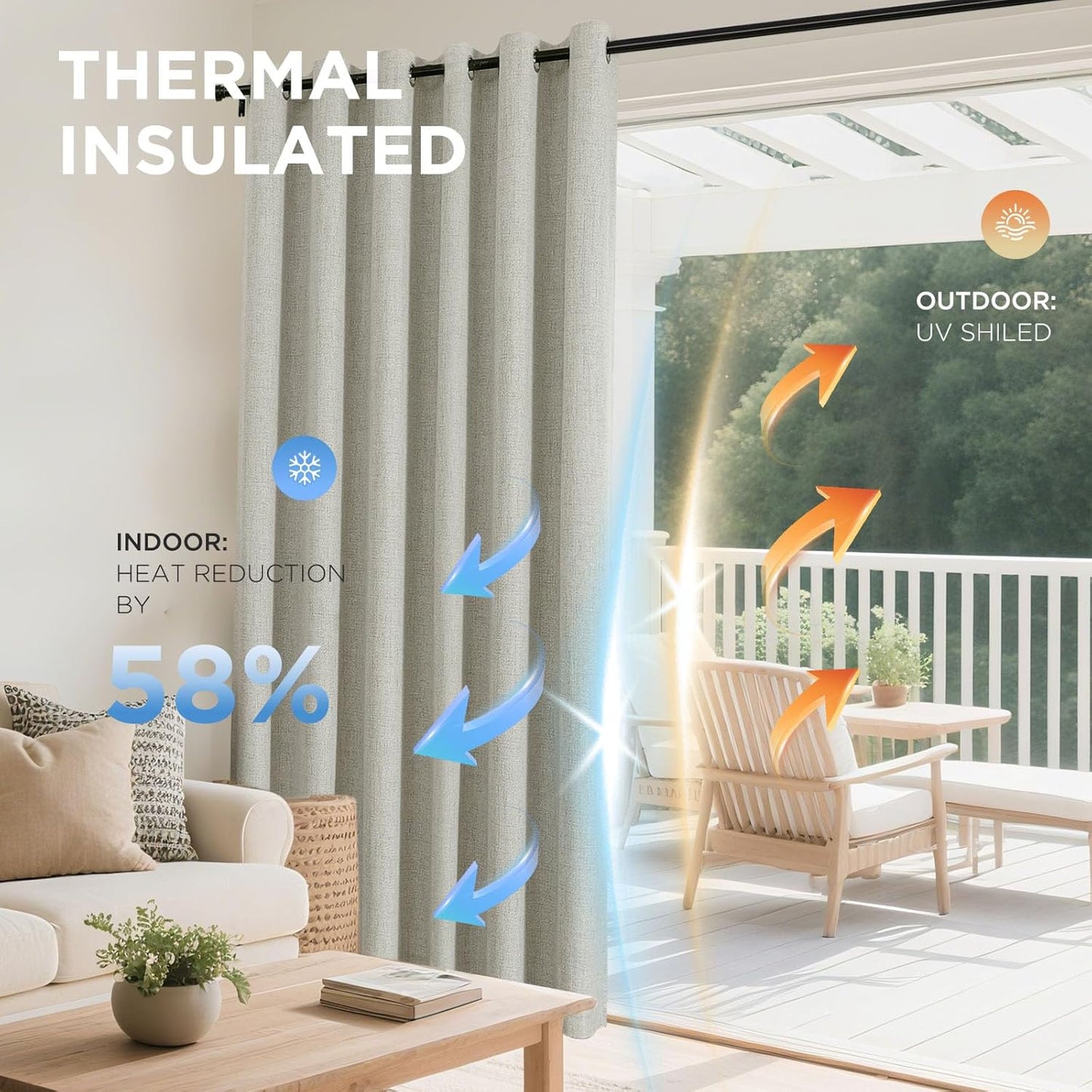 Joydeco Blackout Curtains 84 Inches Long, Light Beige Curtains 84 Inch Length 2 Panels Set for Bedroom Living Room, Thermal Insulated Linen Blackout Curtains with Grommets(52x84 inch, Light Beige)