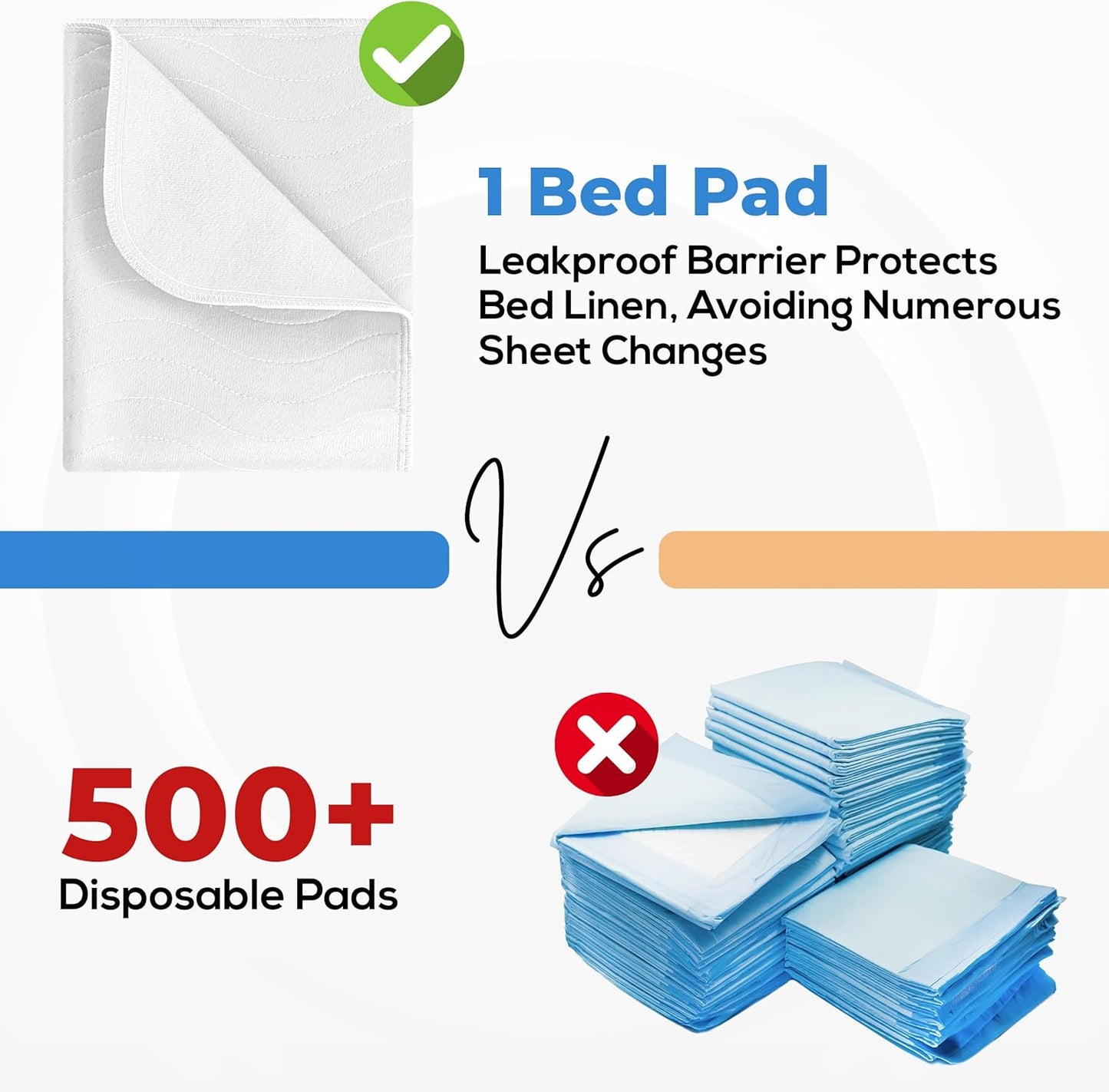 Utopia Bedding Washable Underpads 34" x 52" (Pack of 4), Waterproof Reusable Heavy Absorbency Incontinence Bed Pads for Adults, Kids, Elderly and Pets, Bedwetting Pads for Sofa and Couch (White)