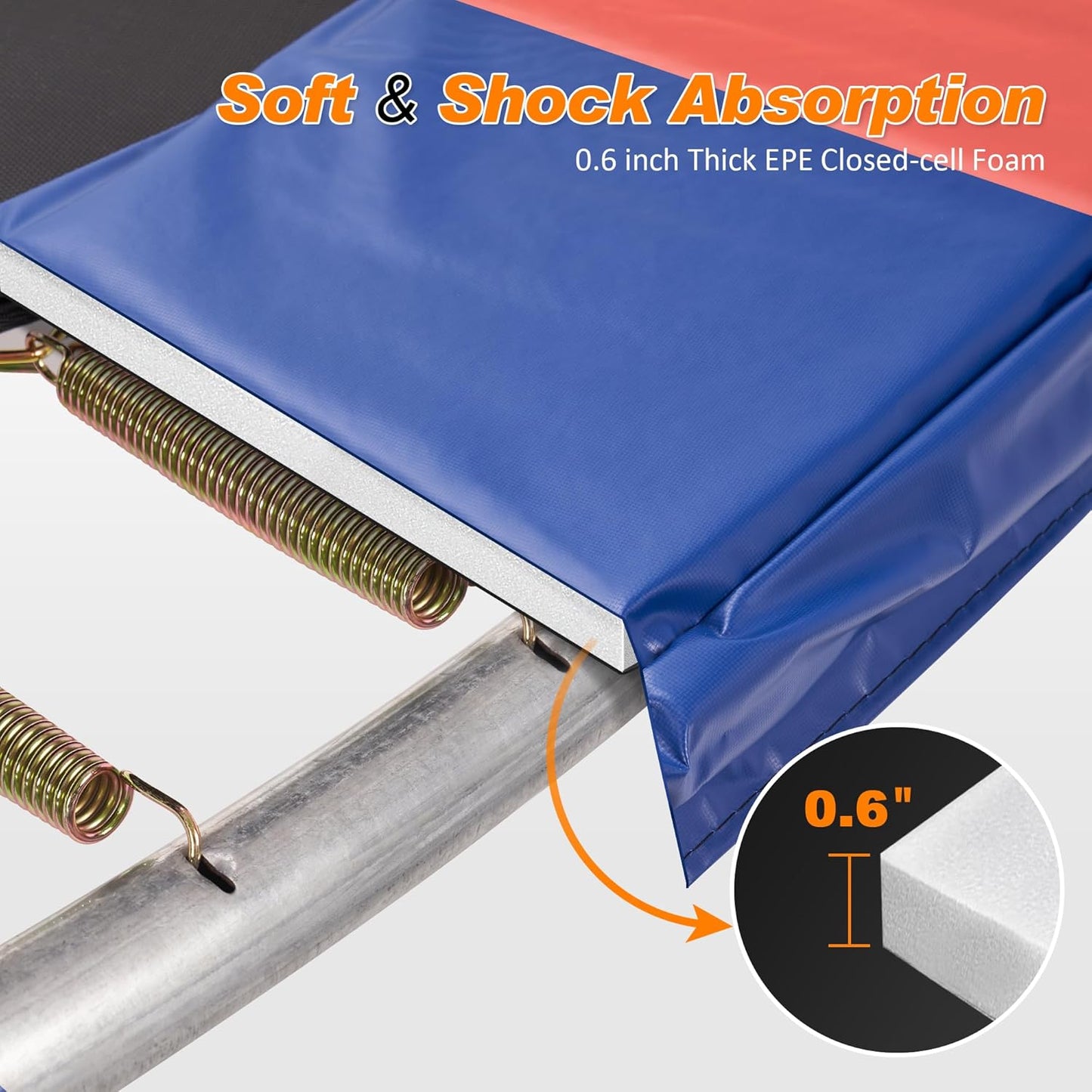 ExacMe Trampoline Pad Replacement 16 15 14 13 12 10 8 Foot, Waterproof Safety Spring Cover Round Frame Pad, No Hole for Pole