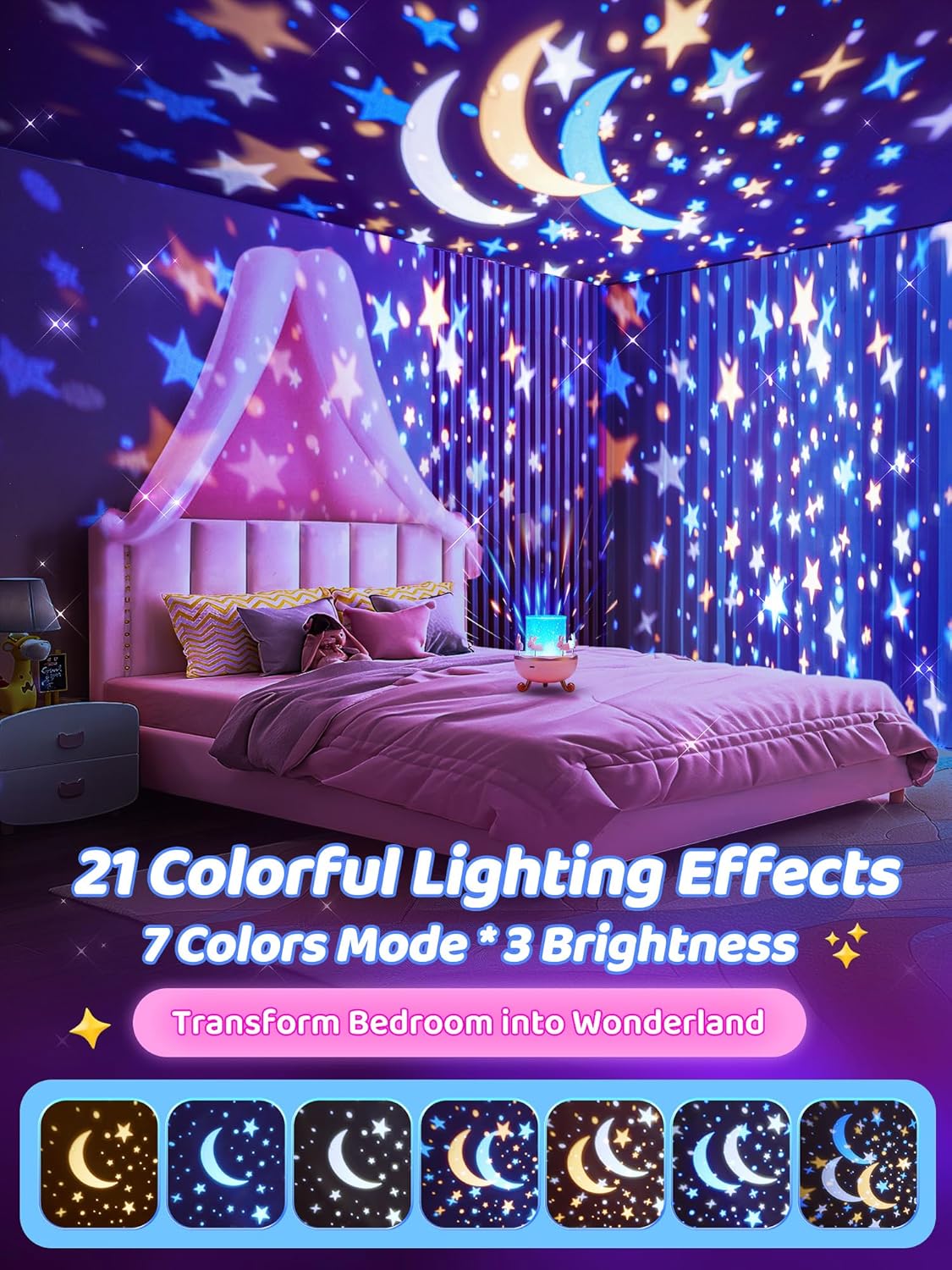 Sound Machine Baby Night Light Projector, 10 White Noise | 21 Colors | 15 Films Toddler Night Light for Kids, Remote Control Baby White Noise Machine, Unicorn Toys for Girls