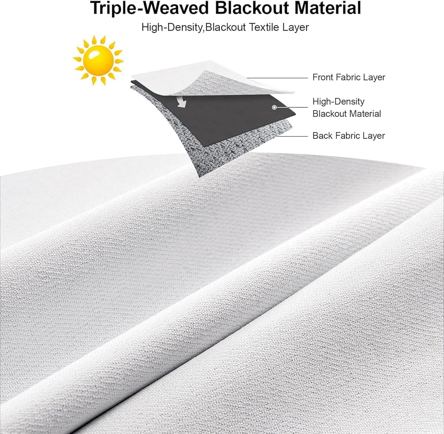 Joydeco Faux Linen Blackout Curtains for Bedroom,White Blackout Curtains 90 inches Long,100% Blackout Solid Thermal Insulated Window Drapes Luxury Decor for Living Room（W52xL90 Inch,White）