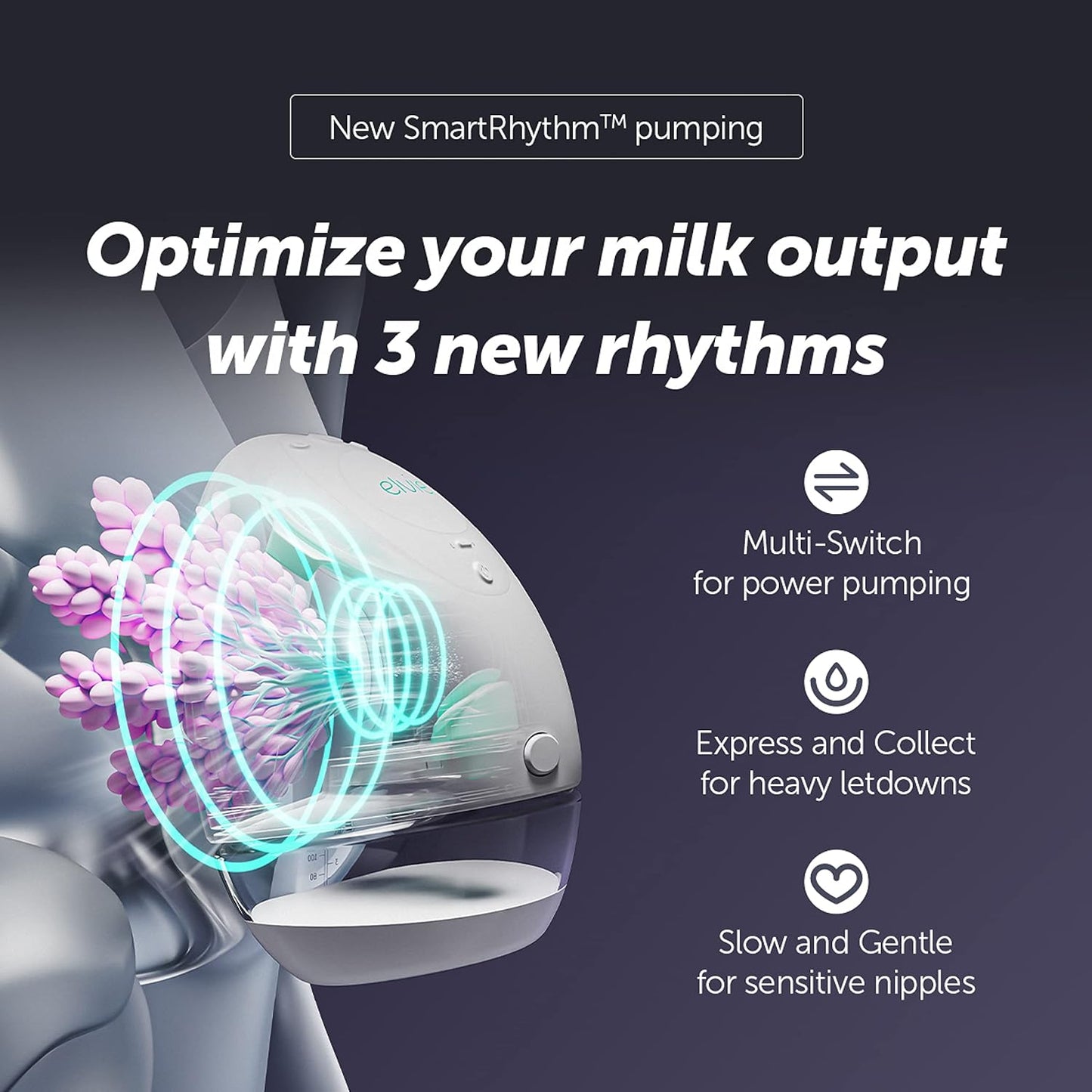 Elvie - Double, Wearable Breast Pump w/App - The Smallest & Quietest - Portable - Hands Free & Discreet - Automated w/Four Personalized Settings - Includes 3 Sets of Breast Shields