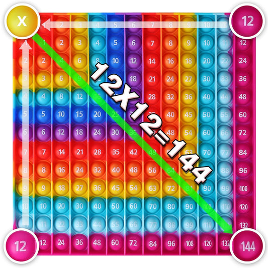 12 x 12 Multipication Games, Right-Angled Rainbow Square Math Toys 169bubbles Multiplication Pop for Teachers to Create Various Multiplication Formulas【with 1-12 Multiplication Tables】