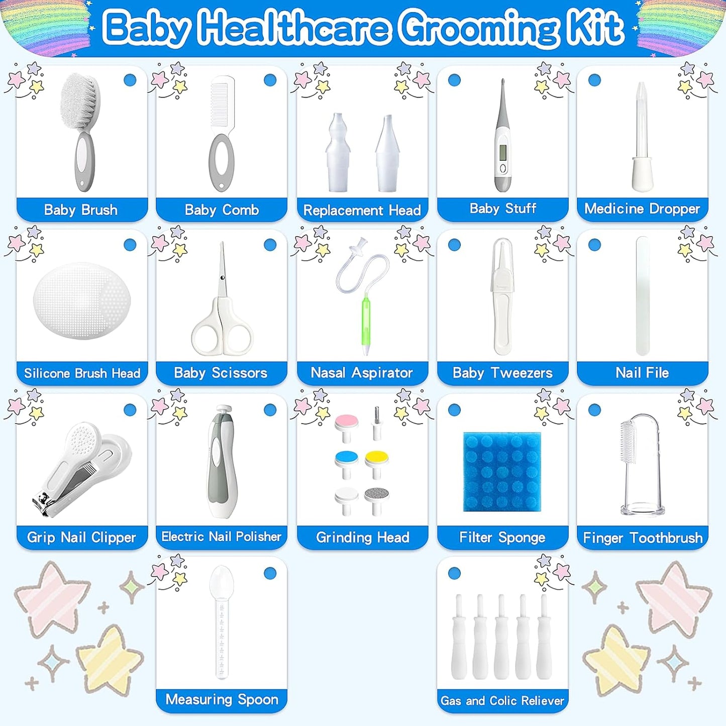Baby Healthcare and Grooming Kit, 28 in 1 Portable Baby Essentials Kit Electric Nail Trimmer Set with Gas Relief Hair Brush Comb Nasal Aspirator for Newborn Boys Girls (Grey White)