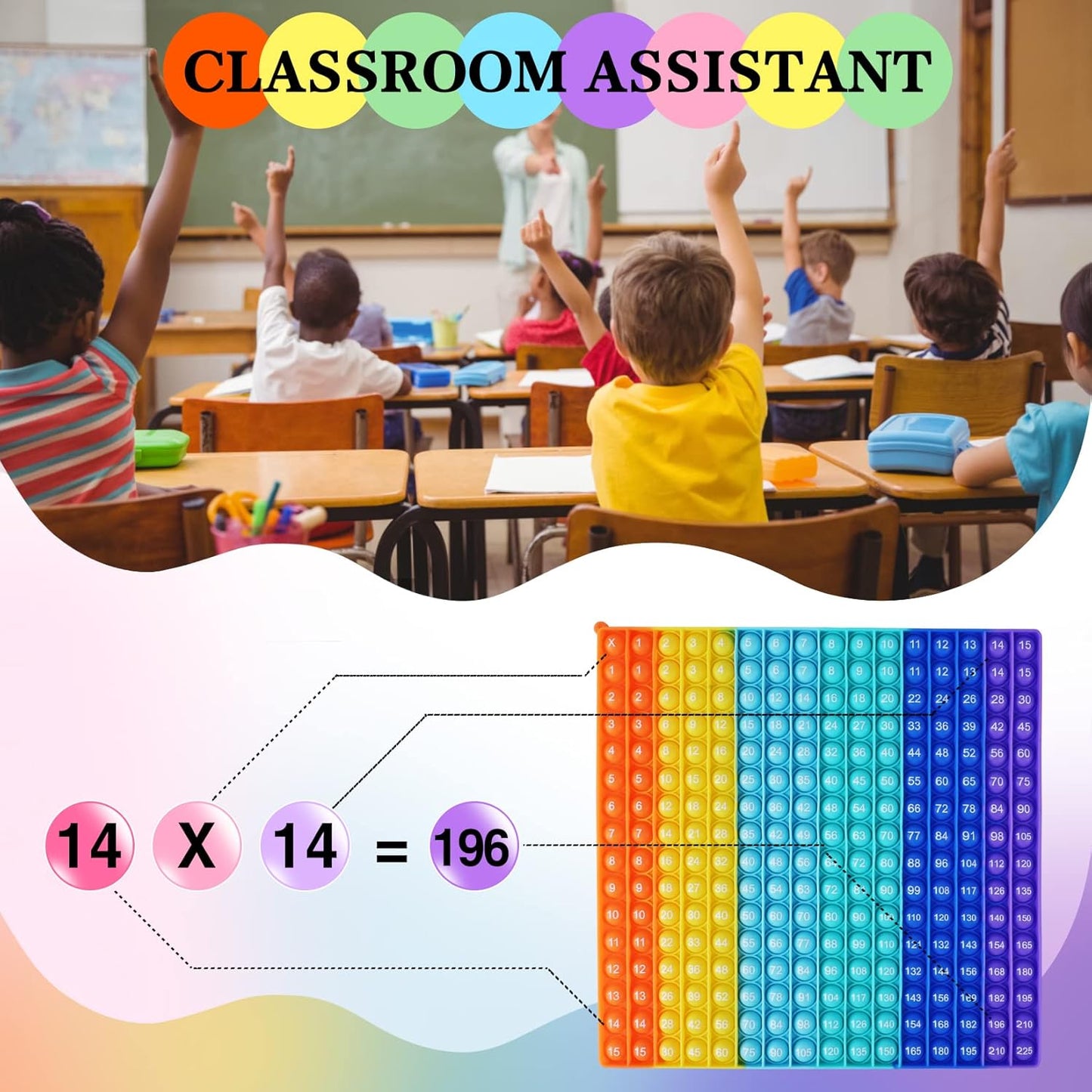 Multiplication Table P00P Rainbow Math Multiplication Table Game Toy Push P0PP Restless Toy Bubble Restless Game for Learning Math Multiplication Calculation Operations [15x15 Multiplication Table]