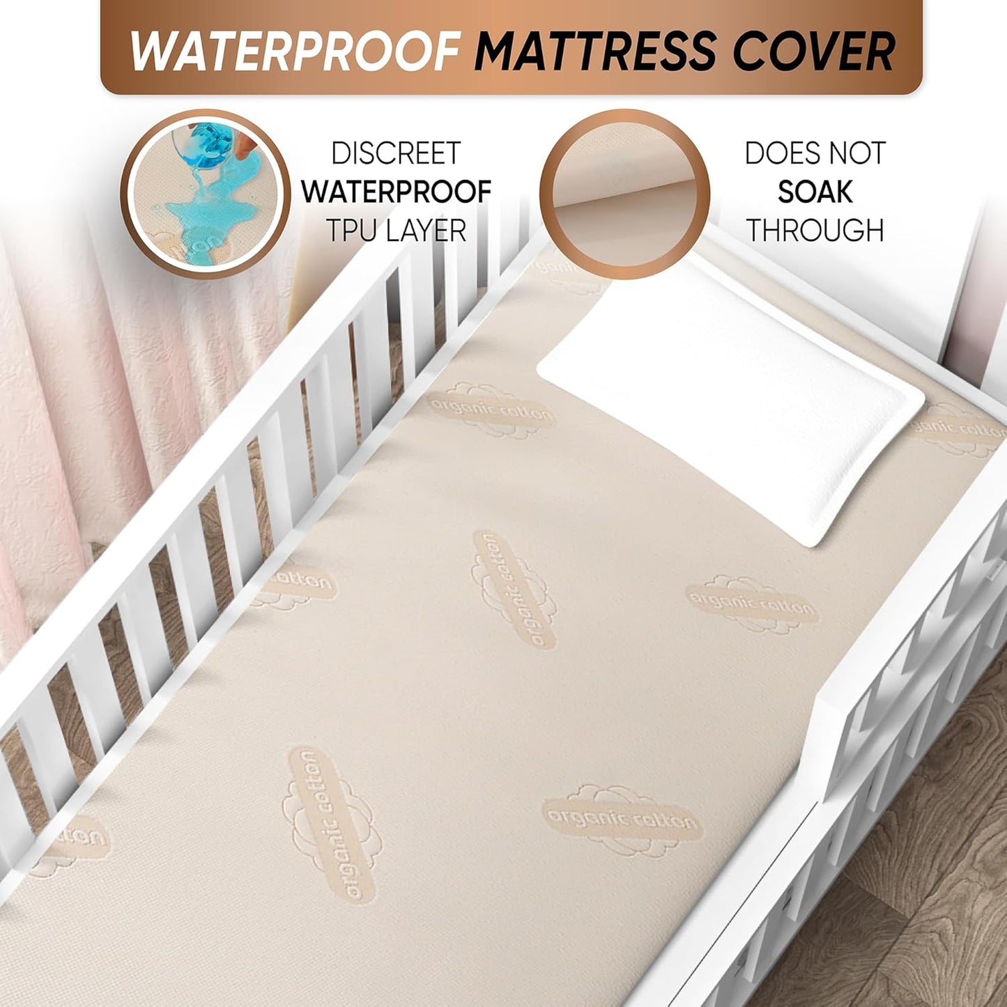 Crib Organic Mattress Protector Pad - Certified Organic Cotton Waterproof Breathable Mattress Pad Cover - 200 GSM Comfort - Deep Pocket - Fitted Comfort