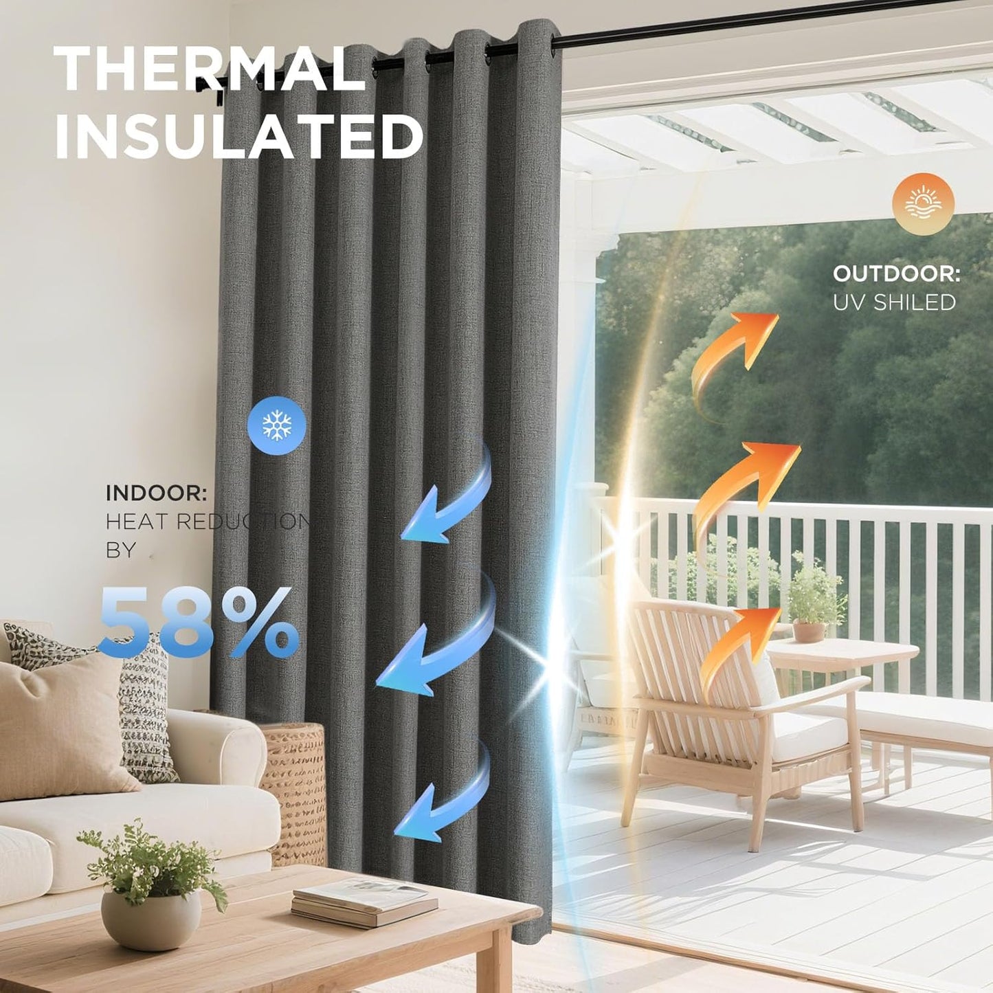 Joydeco Blackout Curtains 84 Inches Long 2 Panels Burg, Room Darkening Curtains for Bedroom, 100% Black Out Textured Thermal Drapes Privacy Protection 2 Panels Set(W52 x L84 Inch, Grey)