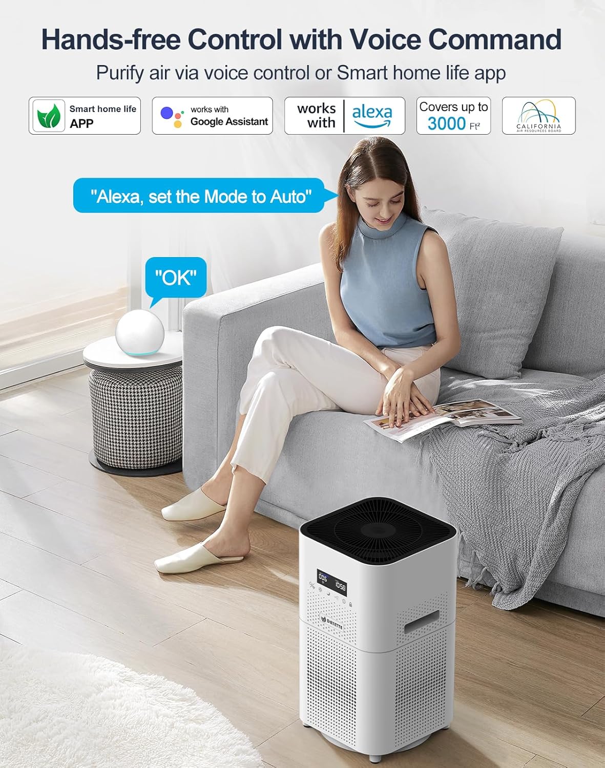 Smart WIFI Air Purifiers for Home Large Room Up to 3000 Sq Ft, APP & Alexa Control Air Cleaner, H14 Ture HEPA Filter for Allergies Pet Dander Smoke Dust, 22dB Sleep Mode for Bedroom