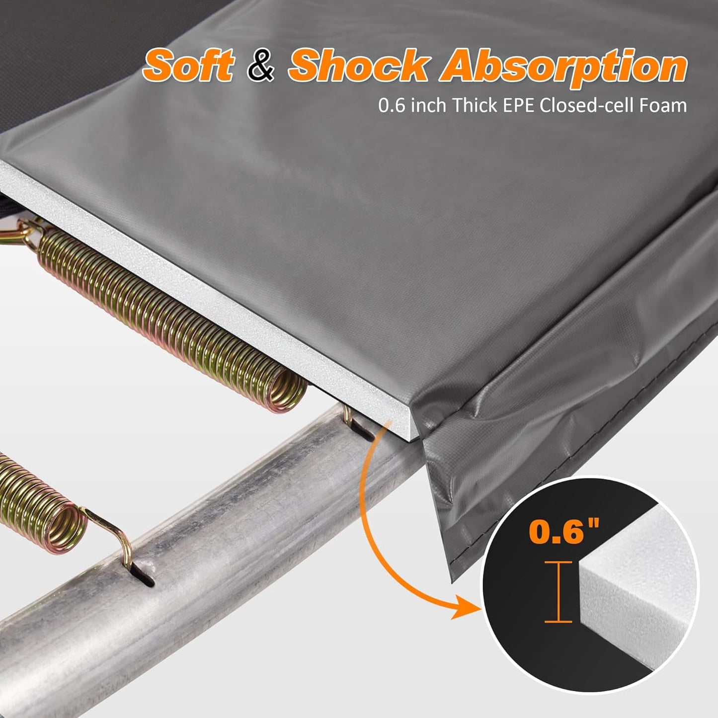 ExacMe Trampoline Pad Replacement 16 15 14 13 12 10 8 Foot, Waterproof Safety Spring Cover Round Frame Pad, No Hole for Pole