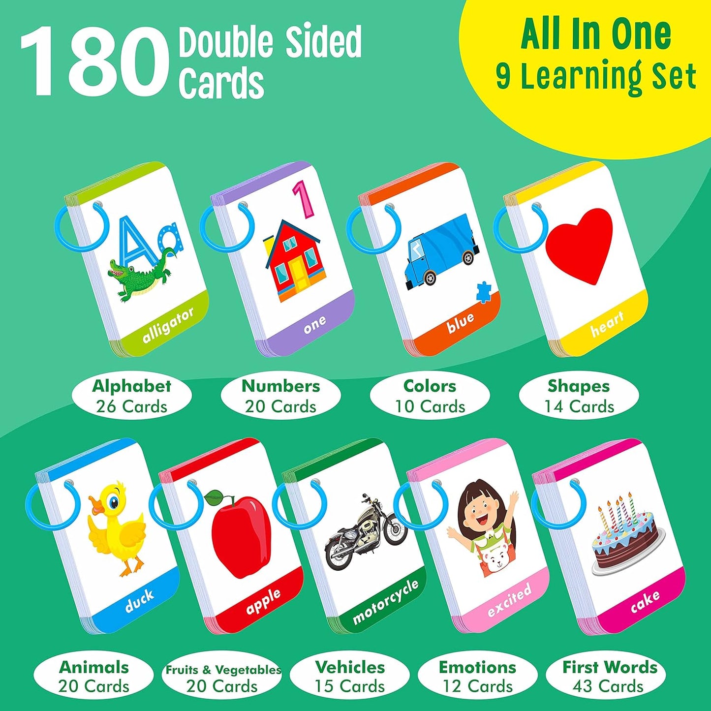 180 Toddler Learning Flashcards, Educational Tool for Preschoolers
